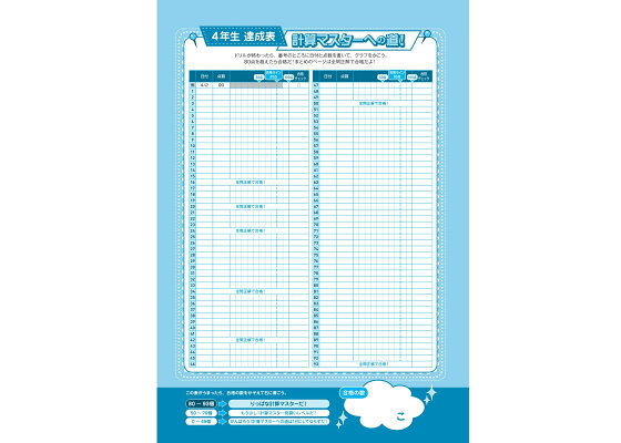 楽天ブックス 小学算数 計算問題の正しい解き方ドリル 4年 旺文社 本 楽天ブックス 小学算数 計算問題の正しい解き方ドリル 4年 旺文社 本